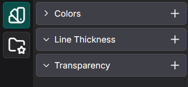 Properties
